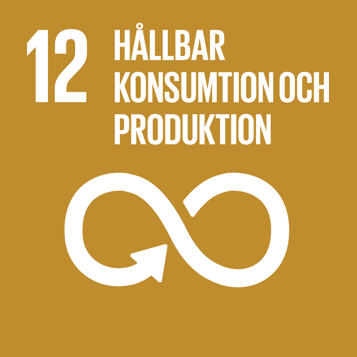 Symbol för mål nummer 12 hållbar komsumtion och produktion i Agenda2030